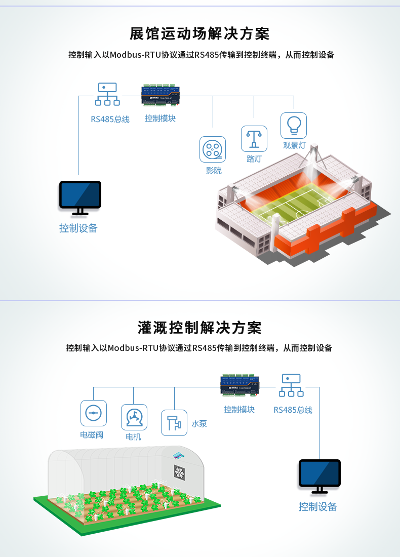 工业级继电器控制板应用场景 工业级继电器控制板应用场景
