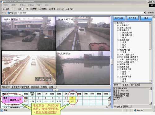 水利视频监控系统 水利视频监控系统