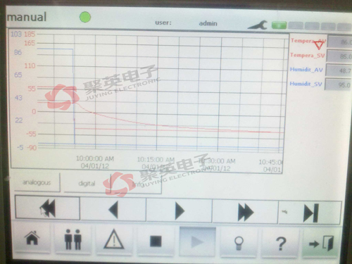 远程数据监控RTU测试 远程数据监控RTU测试