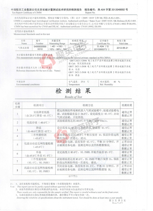 远程数据监控RTU测试报告 远程数据监控RTU测试报告