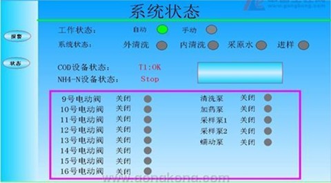 供水管网调度监控系统 供水管网调度监控系统