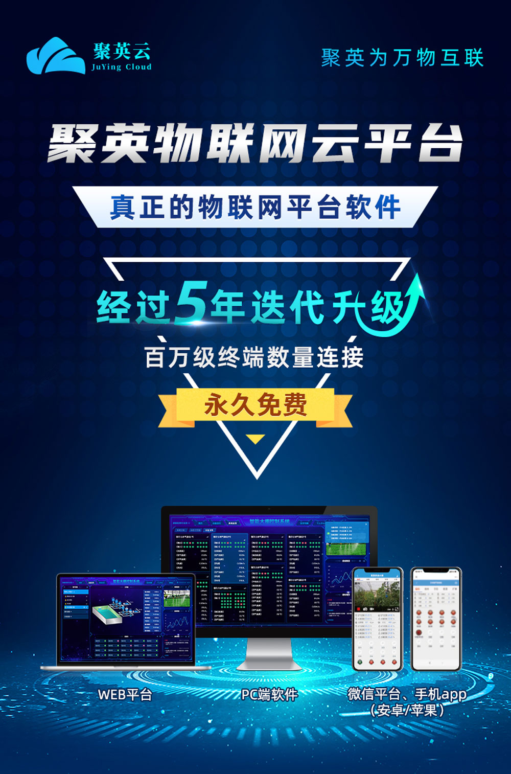 1路智慧水利解决方案增强版云平台