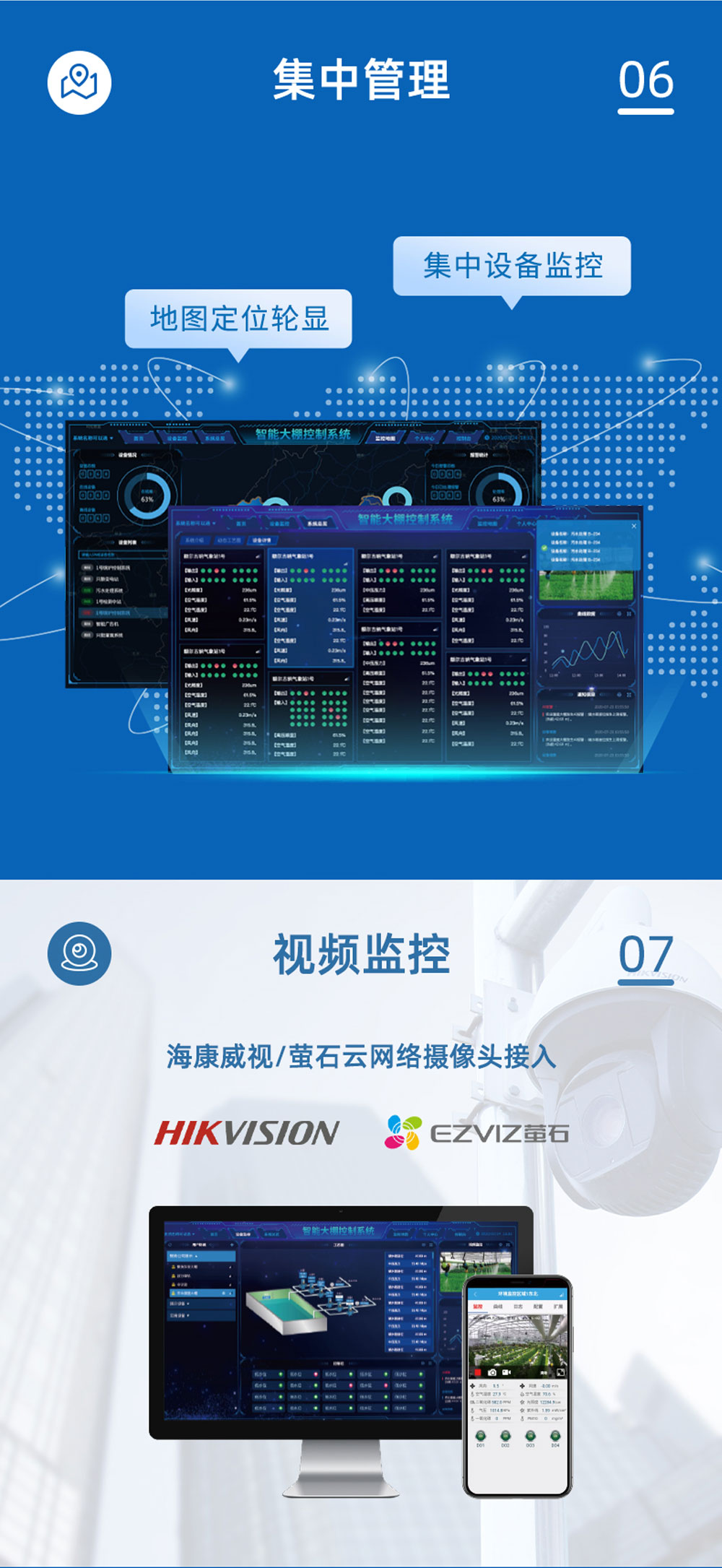 1路智慧水利解决方案增强版集中管理