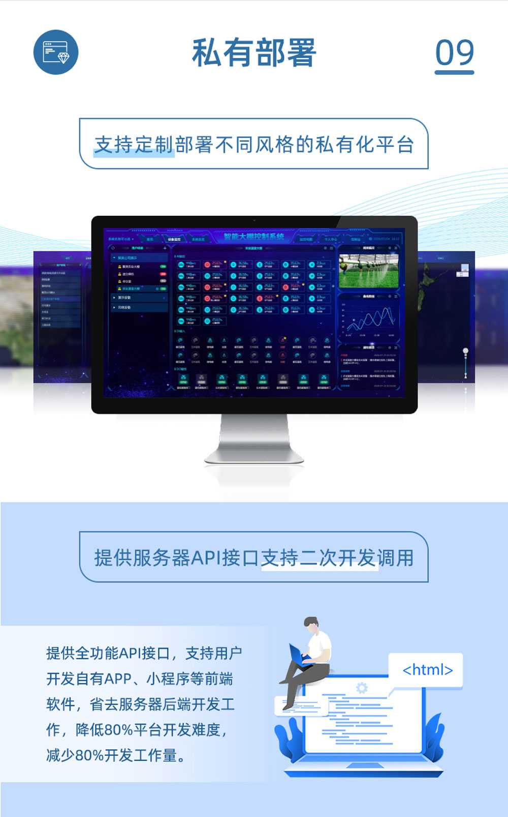 1路智慧水利解决方案增强版私有部署