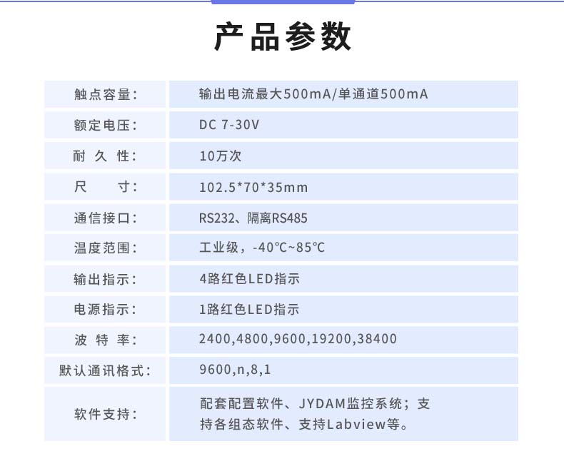 DAM-0404D-YD 工业级I/O模块产品参数 DAM-0404D-YD 工业级I/O模块产品参数