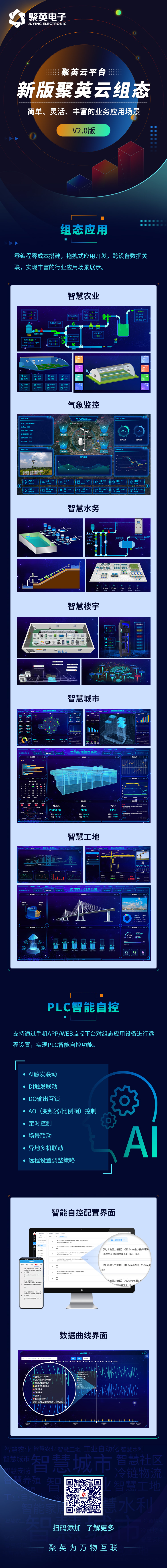 聚英新版组态发布(5).jpg