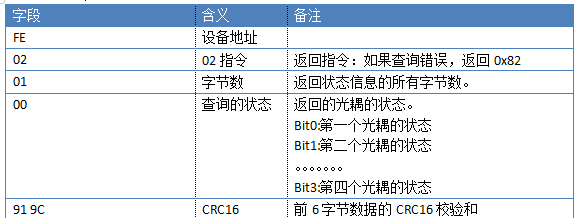 QQ截图20220325145150.png