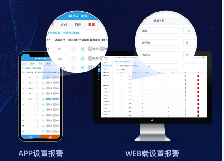 动环监控系统报警方式