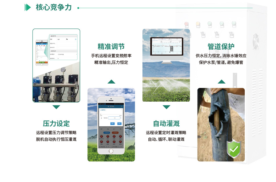 聚英智能恒压灌溉系统核心竞争力 聚英智能恒压灌溉系统核心竞争力