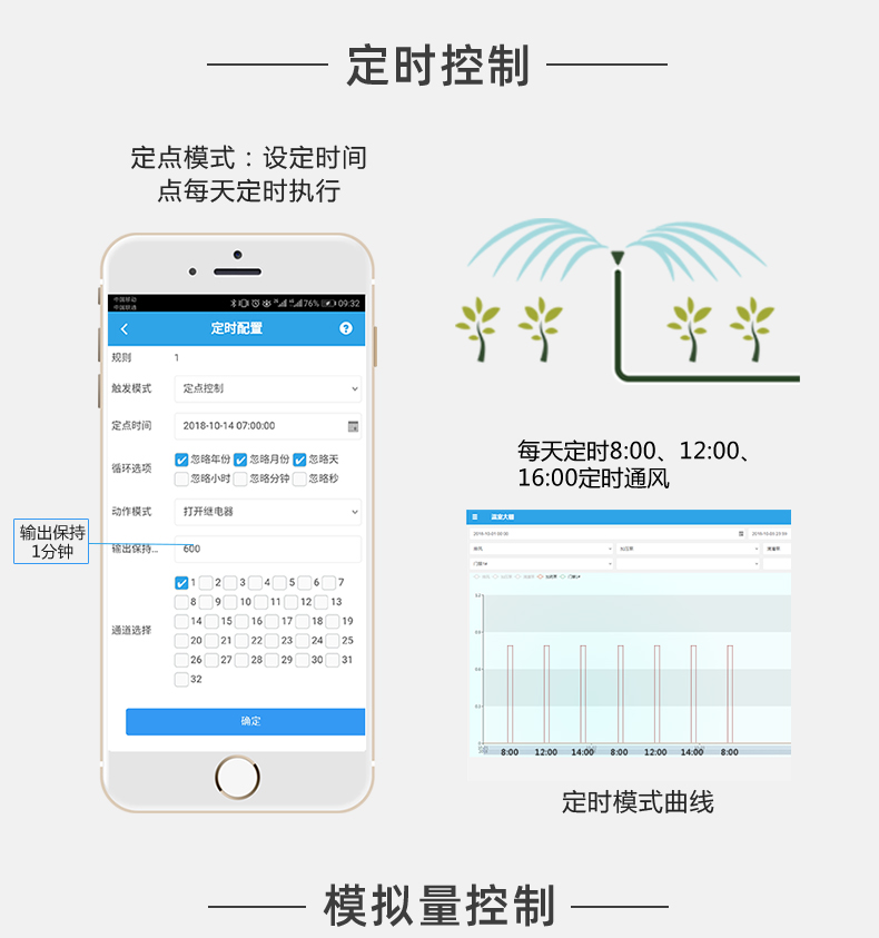农业养殖大棚远程管控系统定时控制 农业养殖大棚远程管控系统定时控制