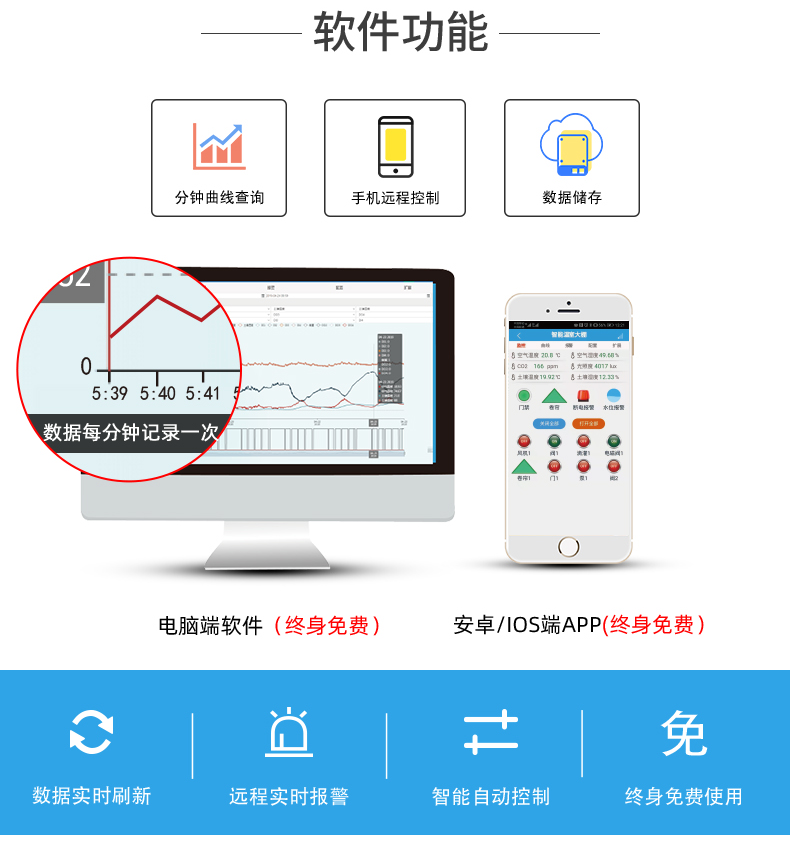 农业养殖大棚远程管控系统软件功能 农业养殖大棚远程管控系统软件功能