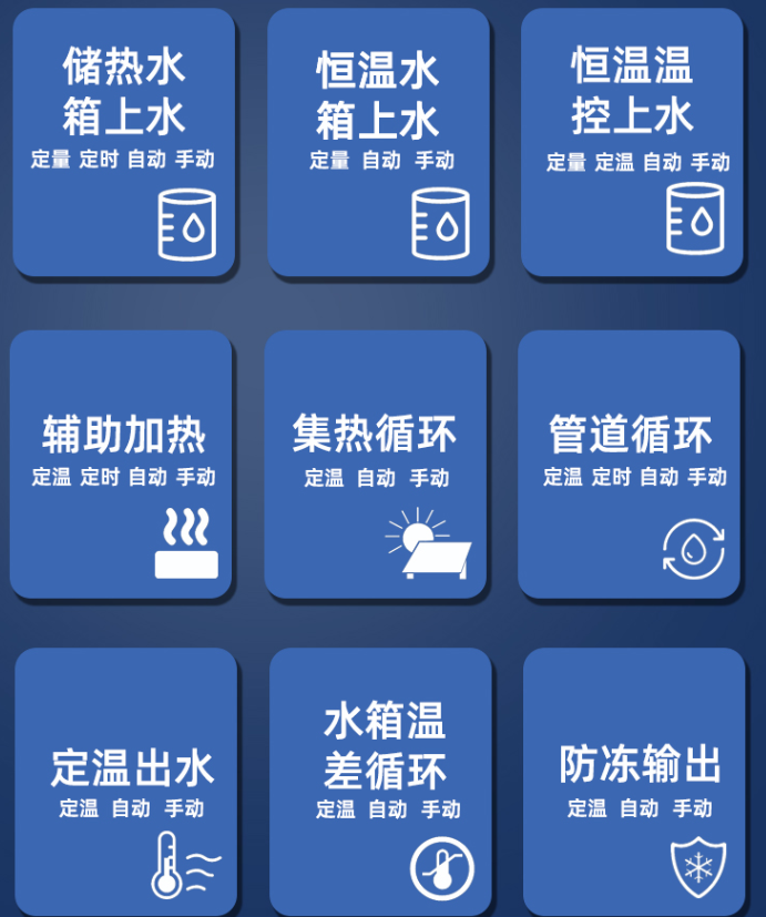 空气源热泵监控系统功能 空气源热泵监控系统功能