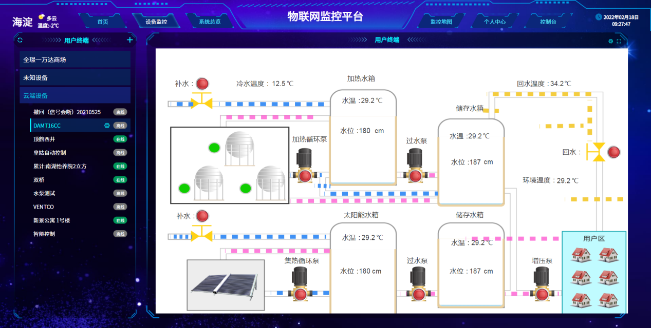 空气源热泵监控系统 空气源热泵监控系统