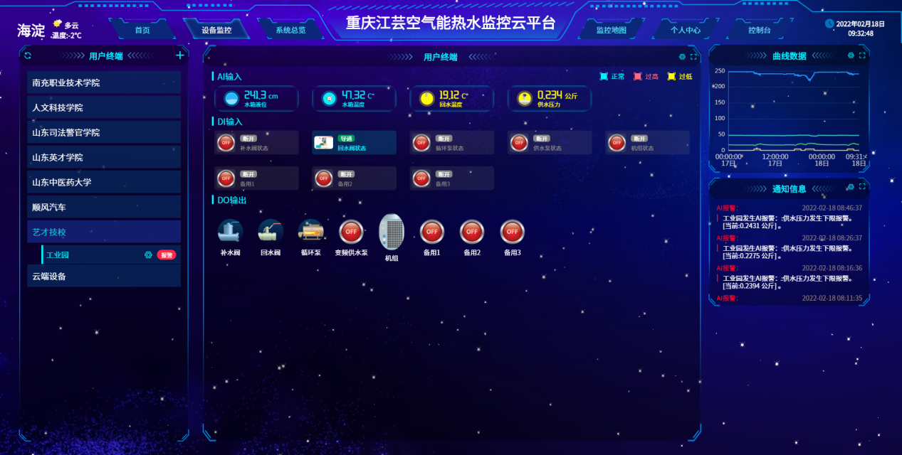 空气源热泵监控系统管理界面 空气源热泵监控系统管理界面