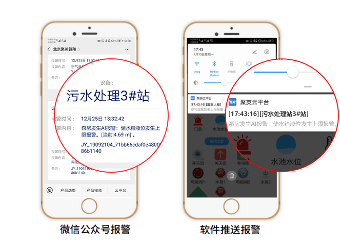 空气源热泵监控系统报警机制 空气源热泵监控系统报警机制