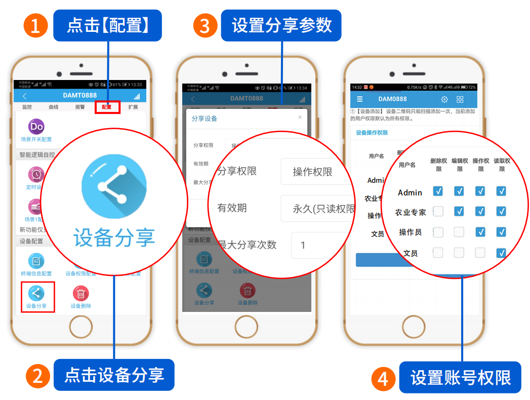 空气源热泵监控系统用户权限管理 空气源热泵监控系统用户权限管理