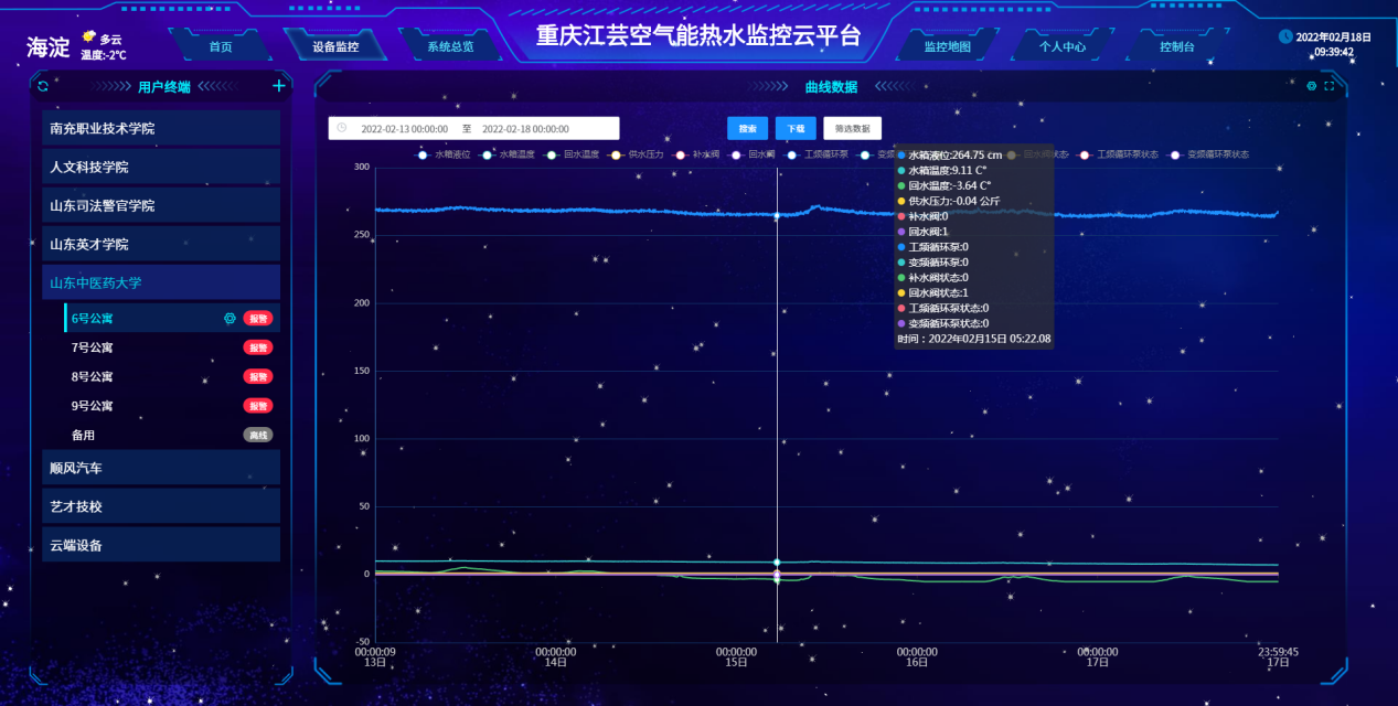 空气源热泵监控系统 空气源热泵监控系统