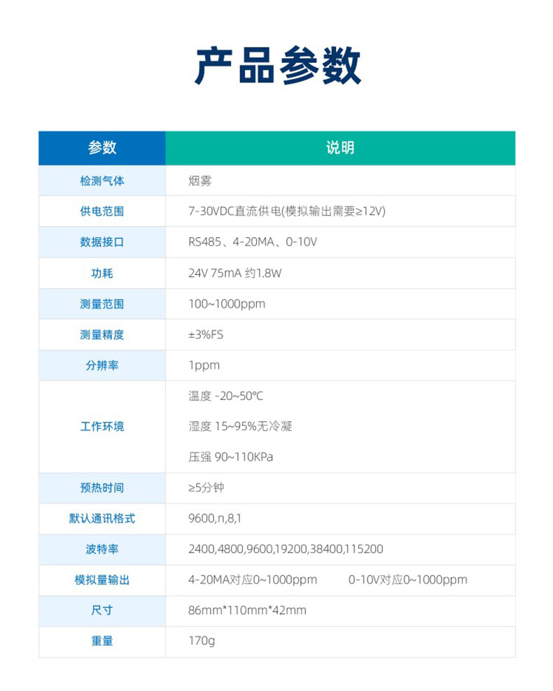 烟雾浓度传感器参数 烟雾浓度传感器参数