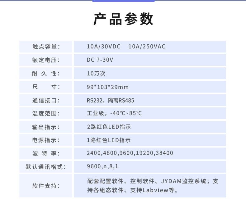 DAMT0222-MT 工业级智能自控模块(图1) DAMT0222-MT 工业级智能自控模块 参数