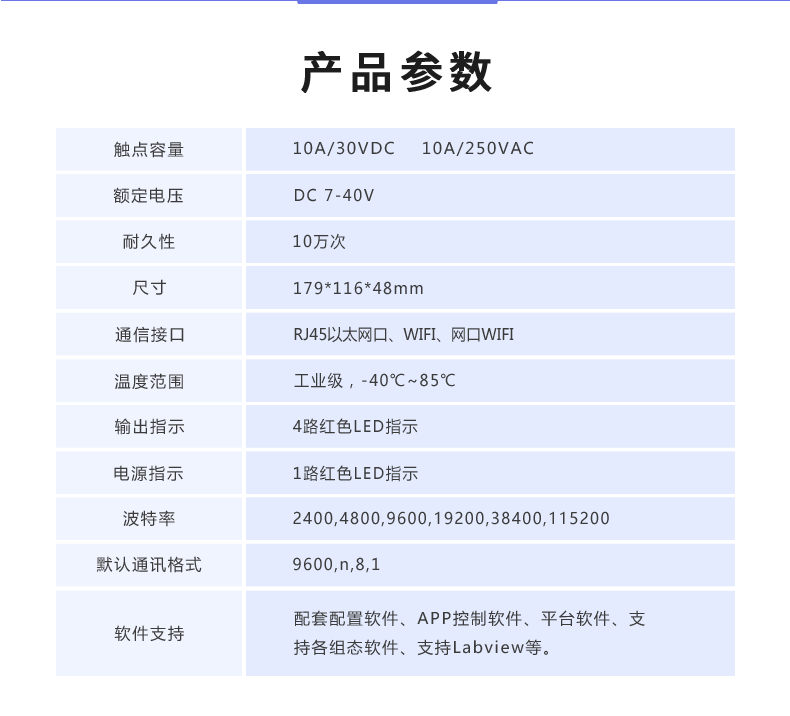云平台 DAM-4444 远程数采控制器产品参数