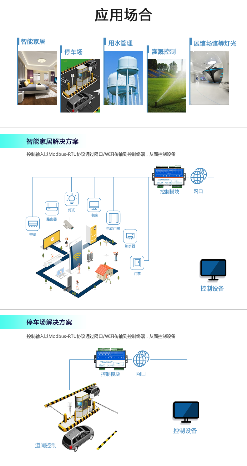 DAM-0404TA 工业级网络控制模块应用场景 DAM-0404TA 工业级网络控制模块应用场景