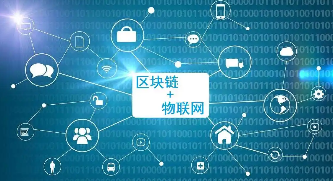 物联网与区块链集成 物联网与区块链集成