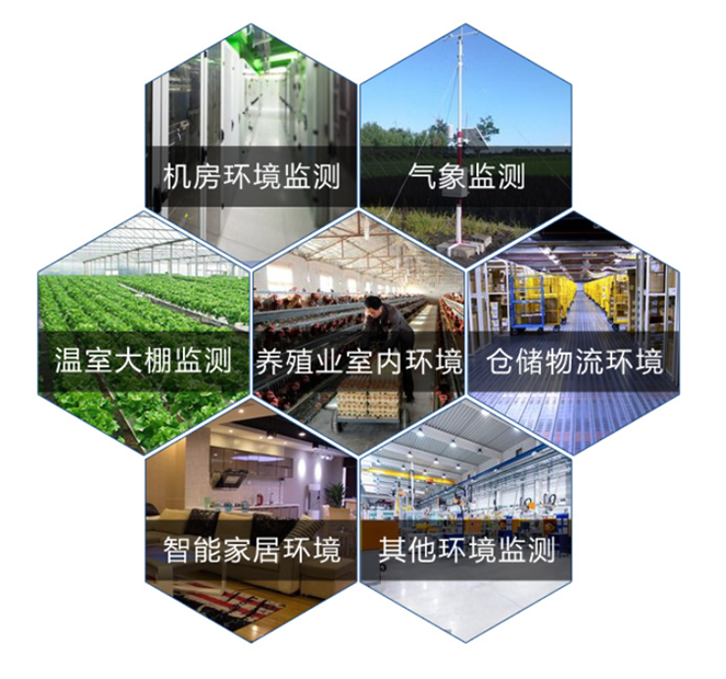 温湿度采集器应用场景 温湿度采集器应用场景