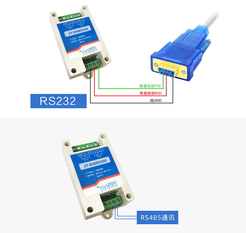 RS485/RS232通讯接口 RS485/RS232通讯接口