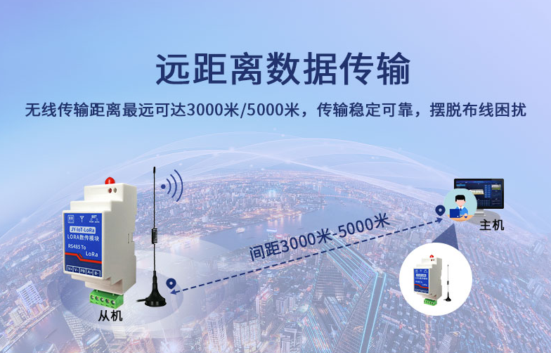 LORA模块通讯距离 LORA模块通讯距离