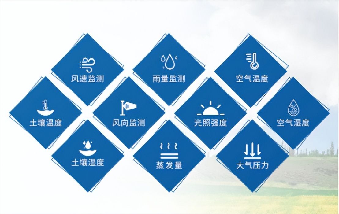 农业气象站多项功能 农业气象站多项功能