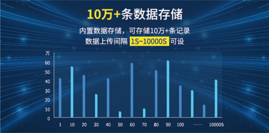 聚英云存储,方便实时查询,数表导出 聚英云存储,方便实时查询,数表导出