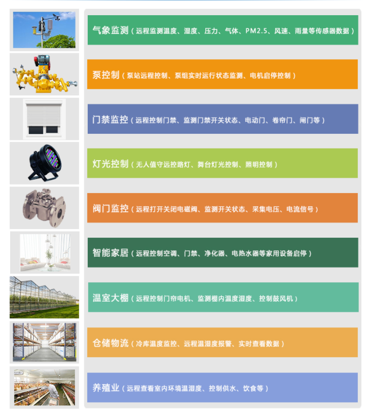 聚英液位传感器应用在多个行业 聚英液位传感器应用在多个行业