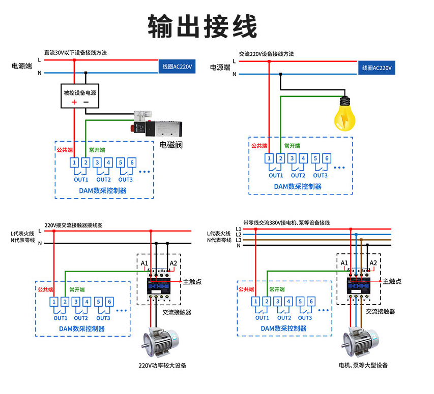 LoRa网络接线 LoRa网络接线