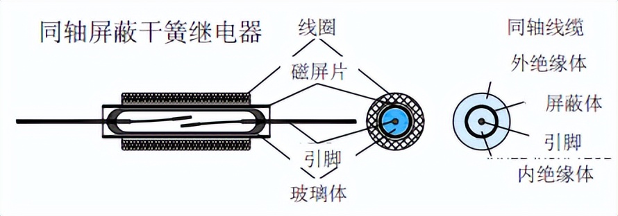 热敏干簧继电器 热敏干簧继电器
