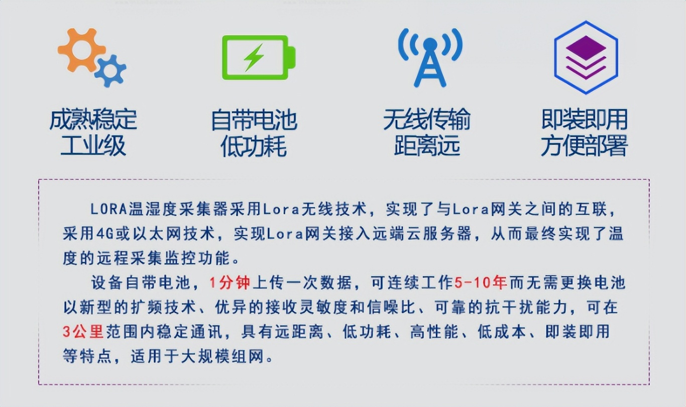 LORA温湿度采集器 LORA温湿度采集器