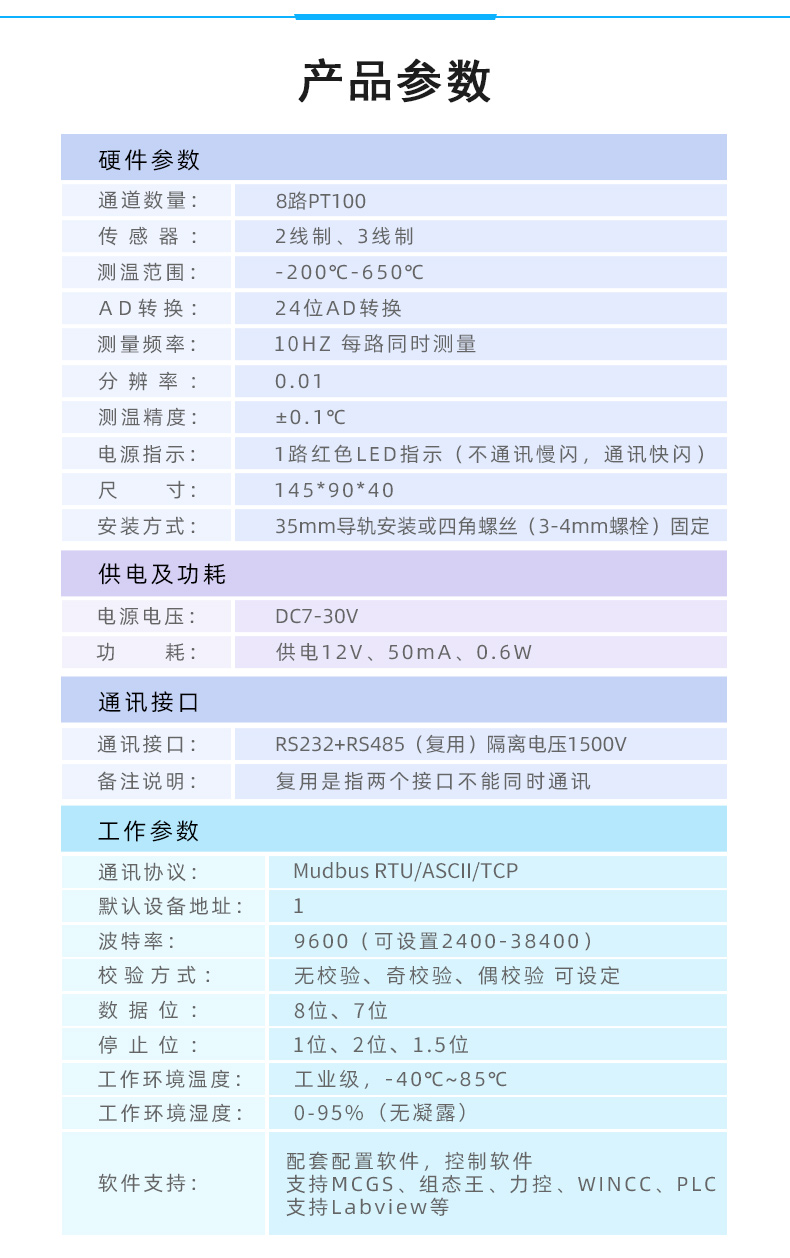 DAM-AIPT 温度采集模块参数 DAM-AIPT 温度采集模块参数