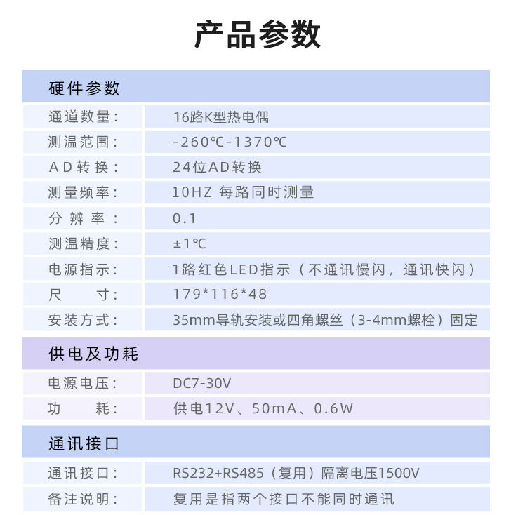 TC16,K型热电偶 TC16,K型热电偶