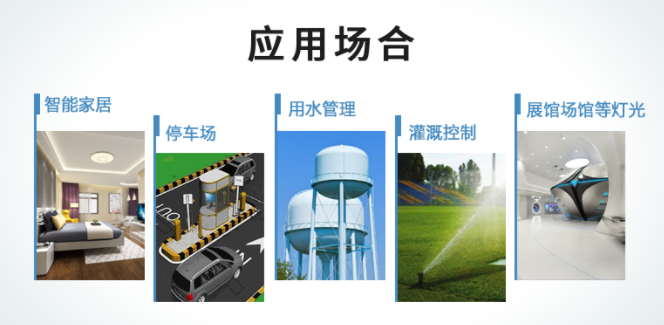 模拟量采集、输入输出模块应用场景 模拟量采集、输入输出模块应用场景