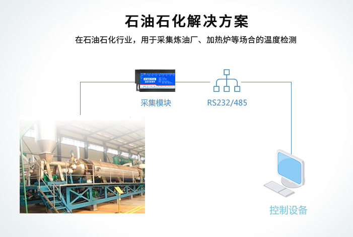 继电器采集模块应用在石油石化的数据采集 继电器采集模块应用在石油石化的数据采集