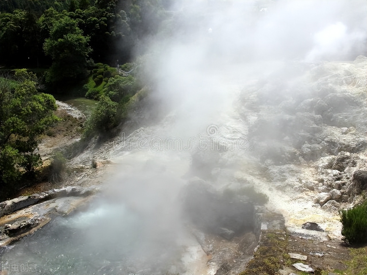 温泉中的硫臭味,硫化氢 温泉中的硫臭味,硫化氢