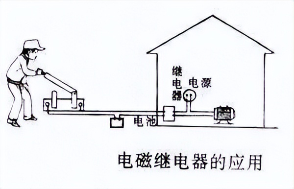 电磁继电器的应用 电磁继电器的应用