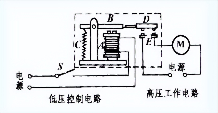 定时继电器选购 定时继电器选购
