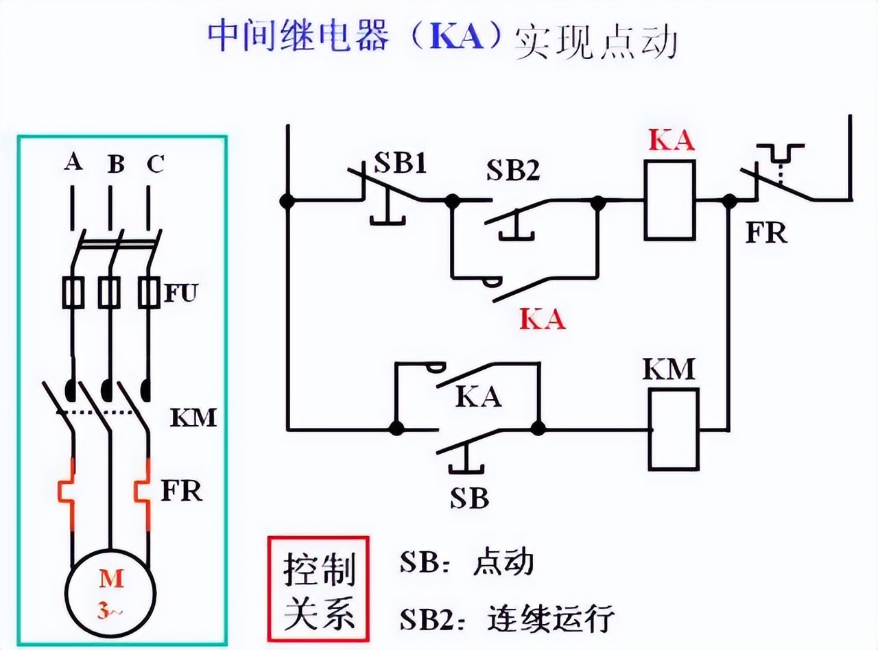 中间继电器选购 中间继电器选购