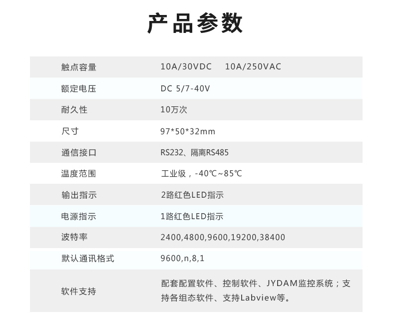 聚英电子继电器的波特率波段 聚英电子继电器的波特率波段