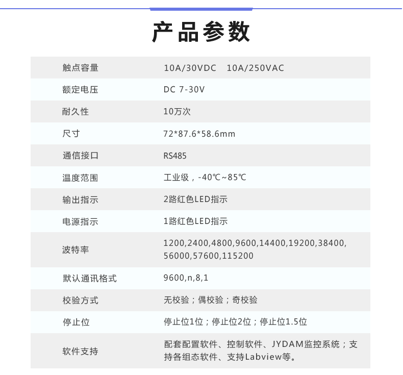 DAM-0222TA 工业级数采控制器产品参数 DAM-0222TA 工业级数采控制器产品参数