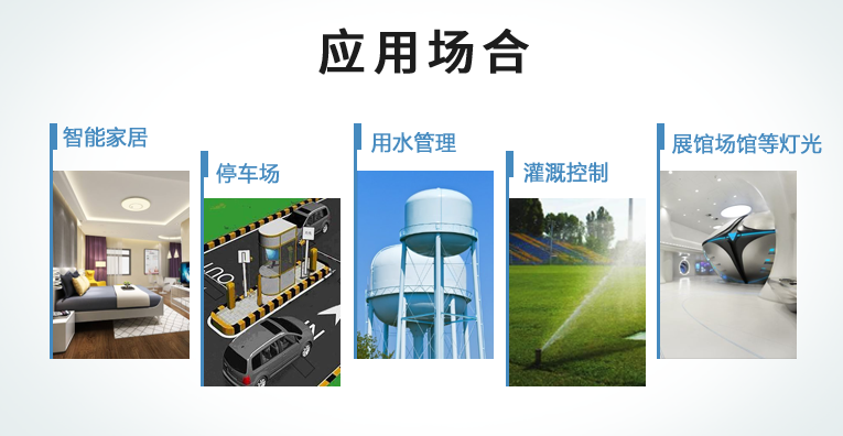 应用场景 应用场景
