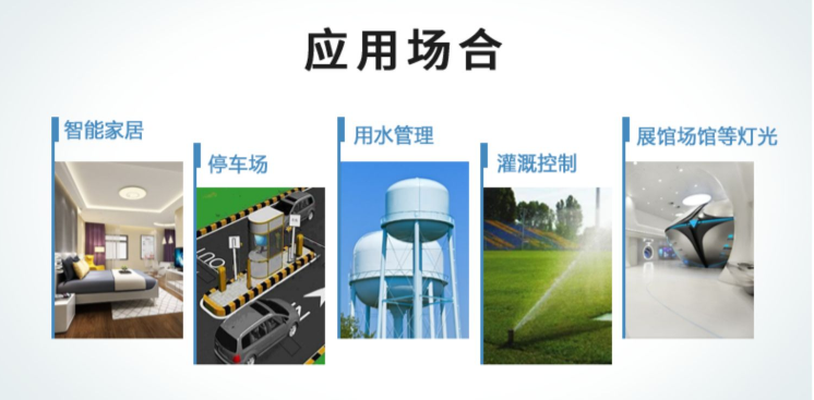 应用场合 应用场合