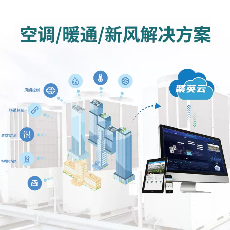 方案架构 方案架构