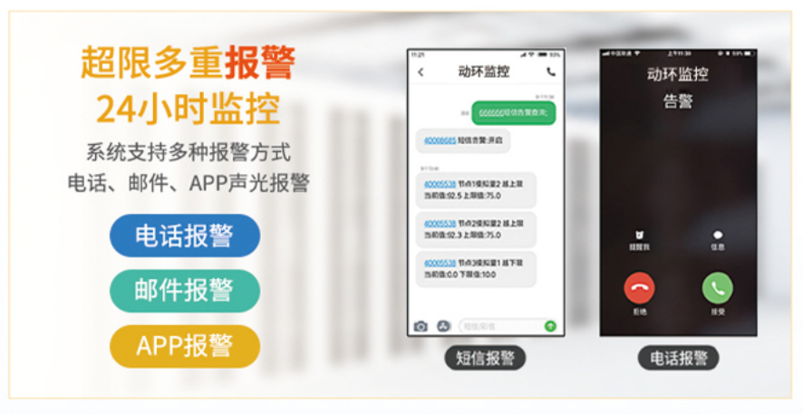 24小时不间断、智能示警 24小时不间断、智能示警