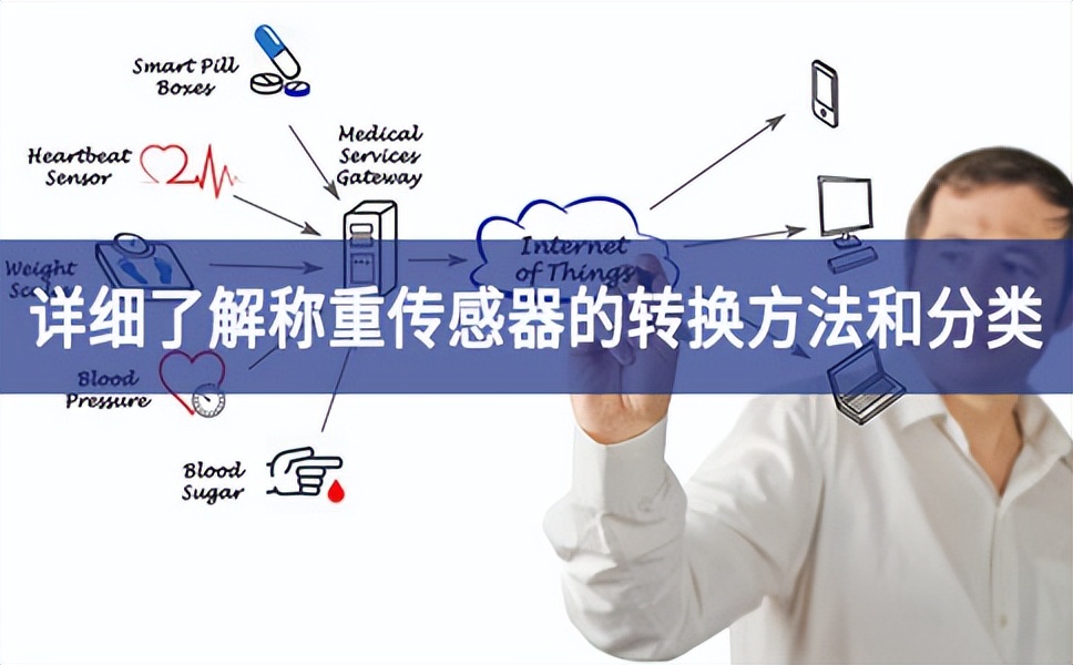 一文读懂称重传感器的转换方法和分类 一文读懂称重传感器的转换方法和分类